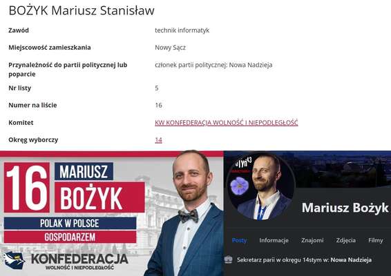 Mariusz Bożyk Conspiracy Theories in Poland