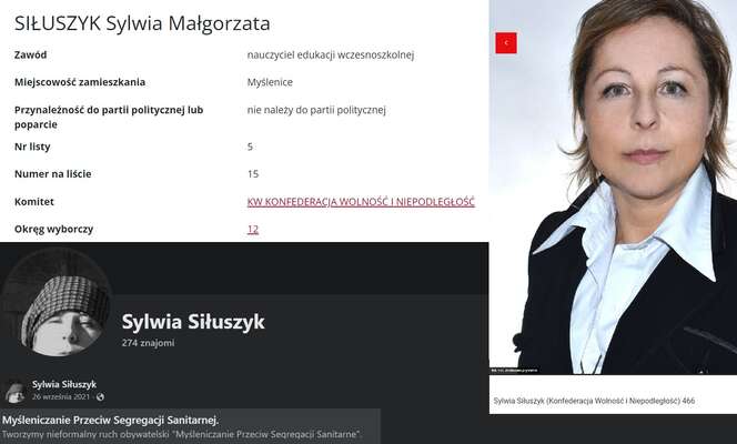 Sylwia Siłuszyk Conspiracy Theories in Poland